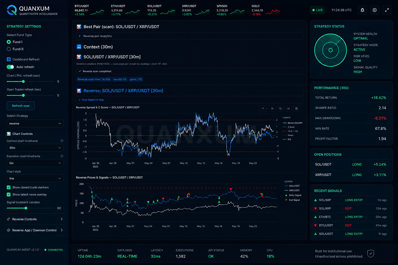 Quanxum live trading dashboard preview